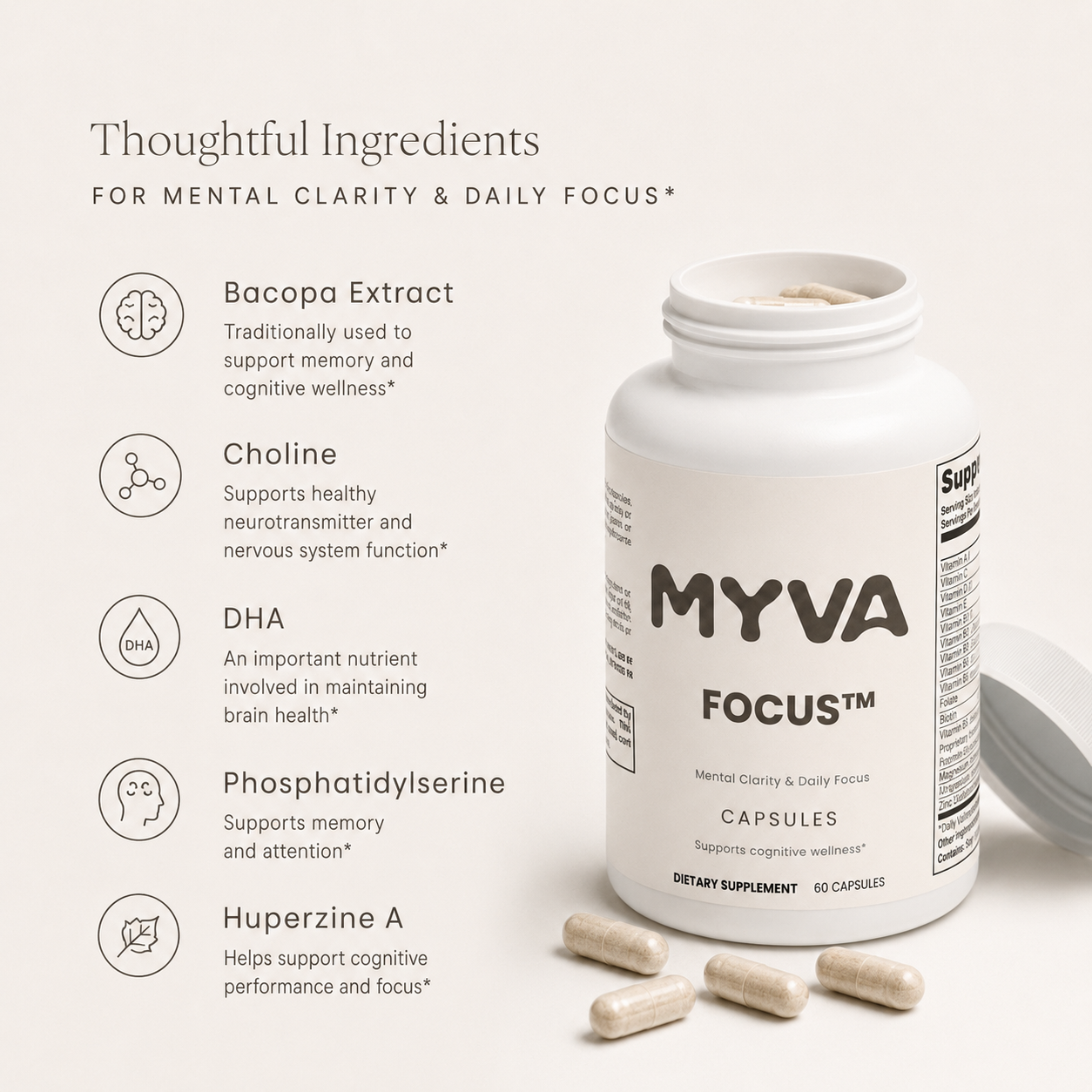 MYVA FOCUS™