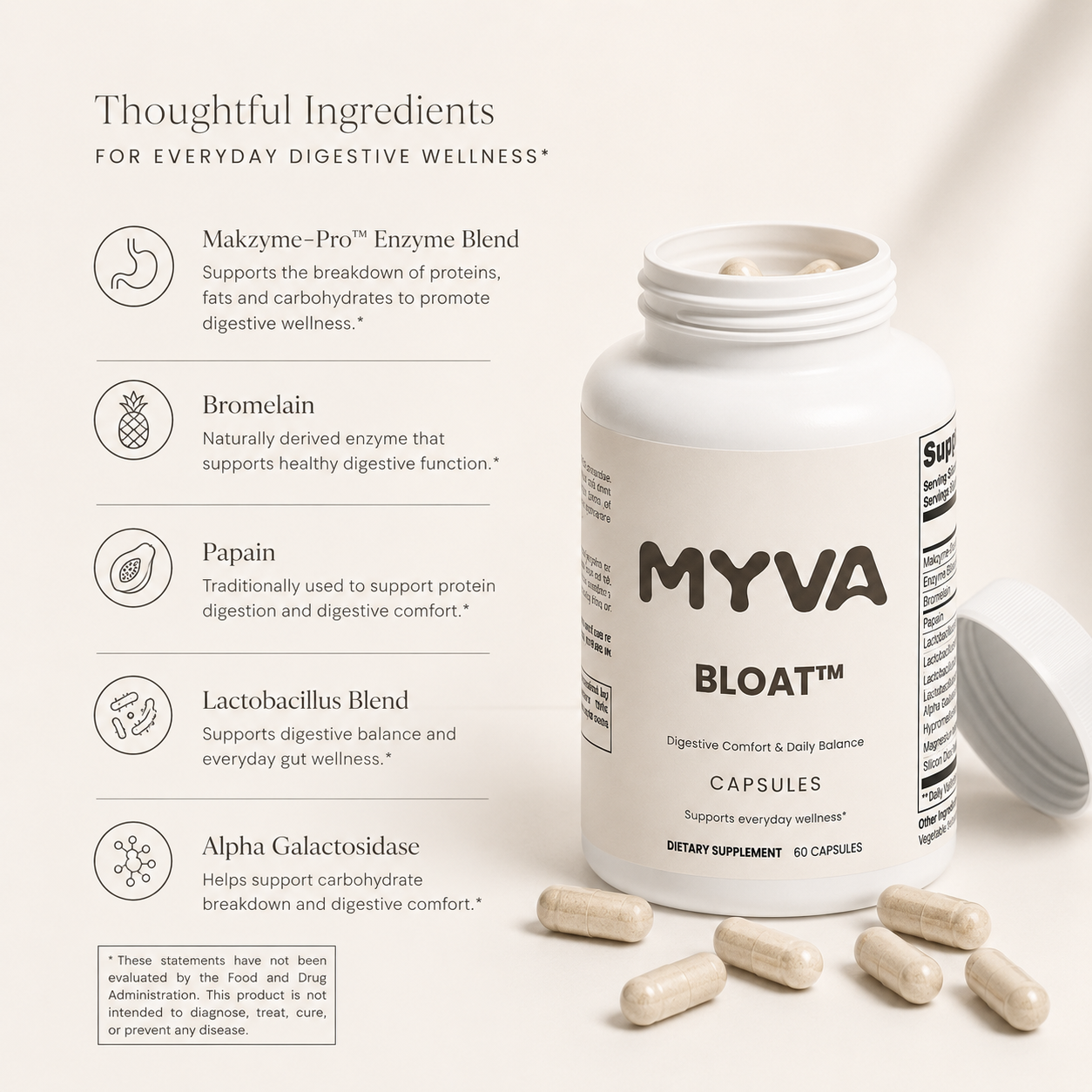 MYVA BLOAT™