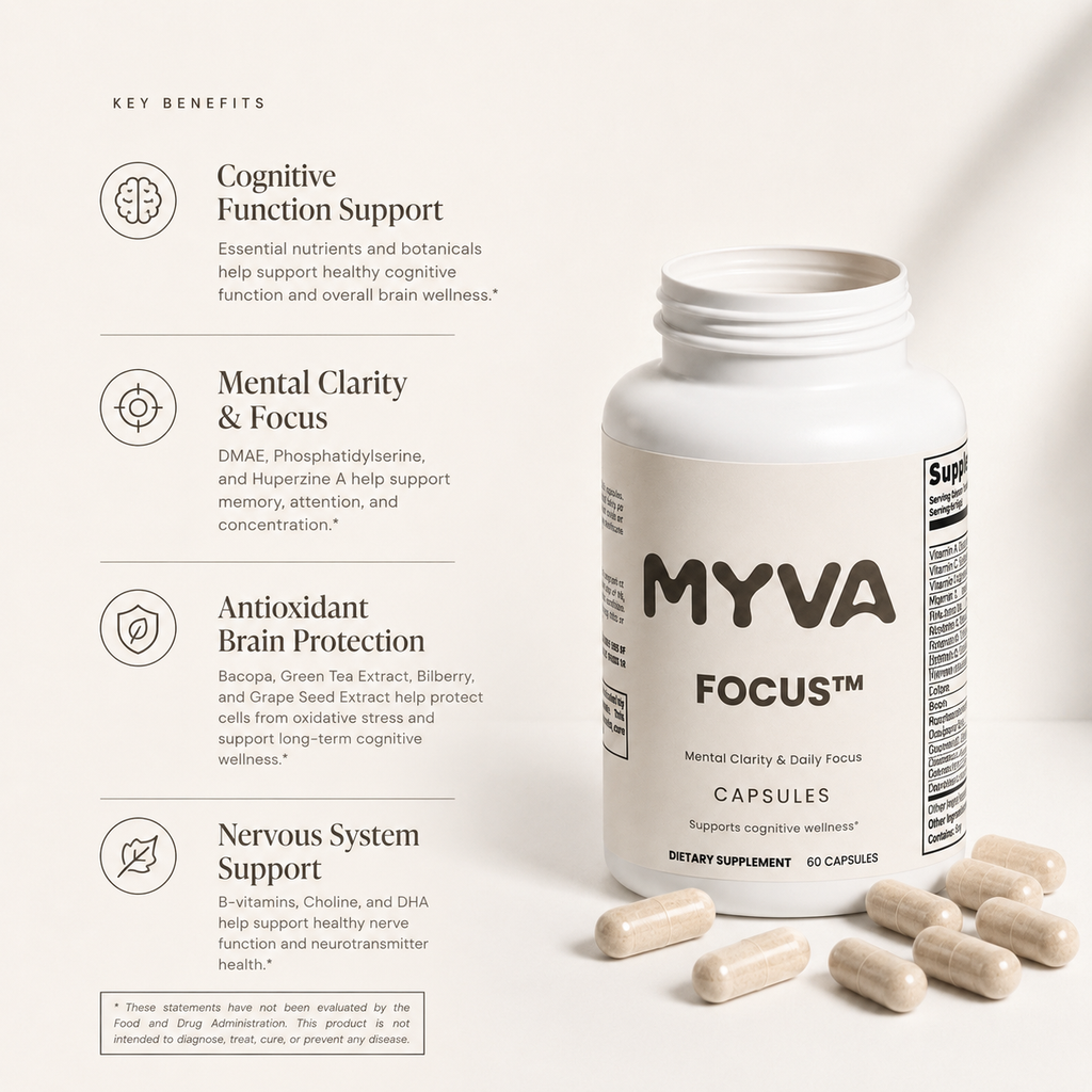 MYVA FOCUS™